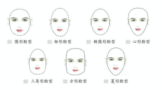 美丽岛多焦镜:十六年的坚守，只为老花眼打磨一副多焦镜