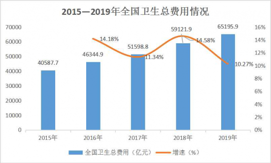 美丽岛：谁来为3.9亿近视老花眼负责？